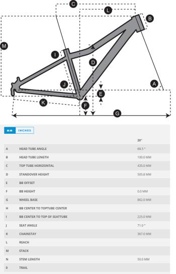 Scott Contessa 20 bike 3.Image