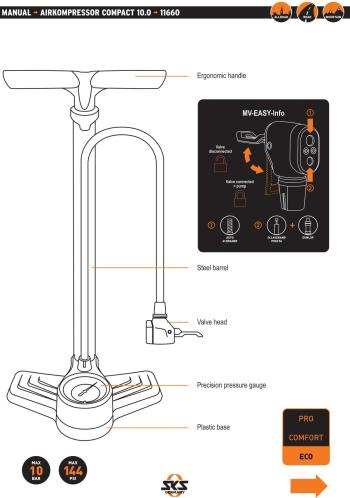 SKS Airkompressor10.0 Compact floor pump 2.Image