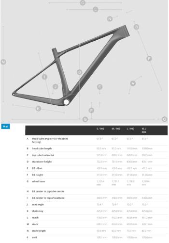 Scott Scale RC Team Issue AXS 29 MTB test bike 2.Image