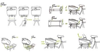 Racktime Agnetha SnapIt 2.0 csomagtartó táska 3.Kép