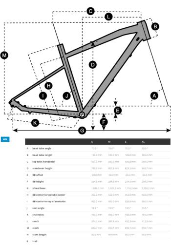 Scott Sub Sport 20 Men bikes 2.Image