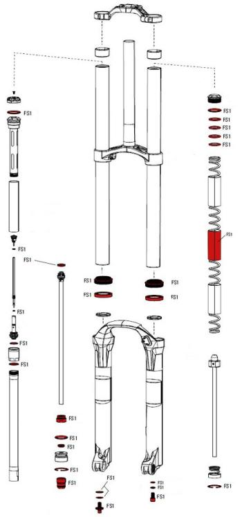 RockShox RockShox Boxxer Team szerviz készlet 2020 2.Kép