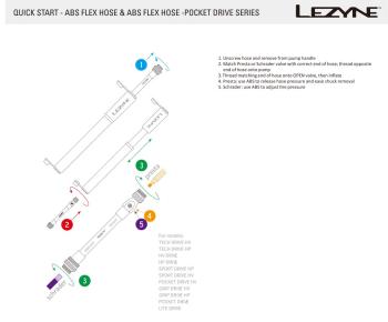 Lezyne Drive HV S minipump 2.Image