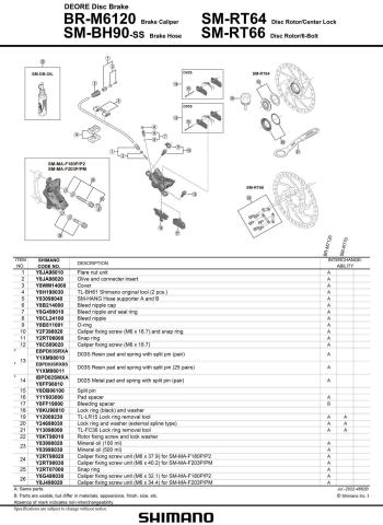 Shimano Fekete Shimano Deore M6120 hidraulikus tárcsafék 2024 4.Kép