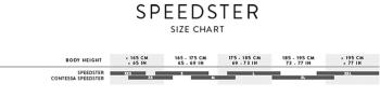 Scott Speedster 20 kerékpár 3.Kép