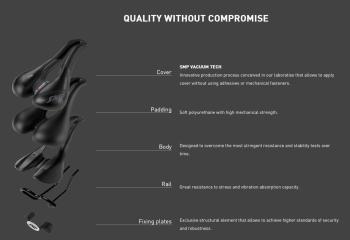 Selle SMP Well M1 saddle 5.Image