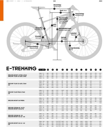 KTM Macina Sport SX Elite Lady kerékpár 3.Kép