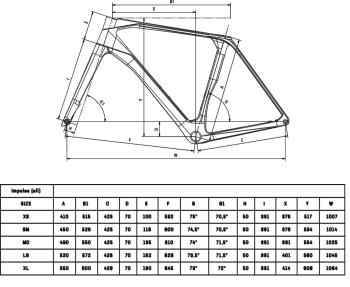 bianchi-impulso-comp-grx-kerekpar-3.jpg