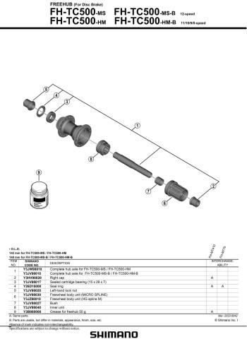 Shimano Cues TC500 Disc CL Road 142mm átütős hátsó agy 2.Kép