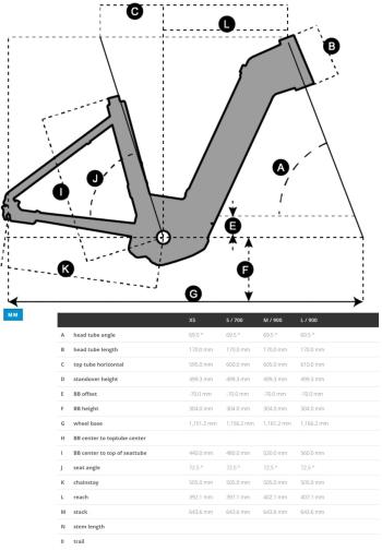 Scott Sub Sport eRide 20 Unisex kerékpár 2.Kép