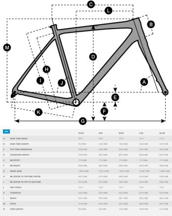 Scott Addict Gravel 40 kerékpár 2.Kép