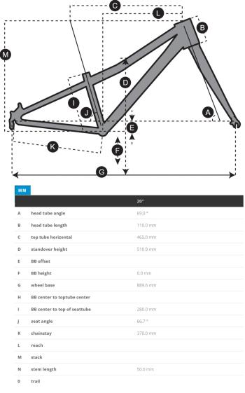 Scott Roxter 20 bike 5.Image