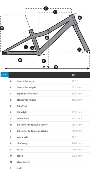 Scott Roxter 16 bike 3.Image