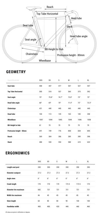 Cube Nuroad Race bike 8.Image