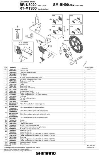 Shimano Cues U8020 N03C hidraulikus féktest 2.Kép
