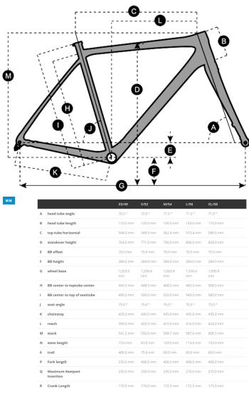 Scott Speedster Gravel eRide 50 e-bike 3.Image