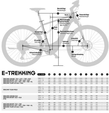 KTM Macina Gran 610 Unisex bike 2.Image