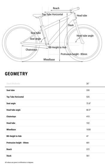 Cube Acid 260 Disc Actionteam bike 8.Image