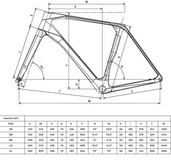 Bianchi Impulso RC GRX 825 Di2 kerékpár 4.Kép