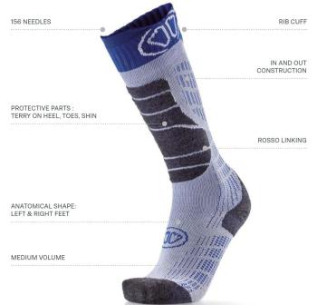 Sidas Ski Comfort Plus socks 5.Image