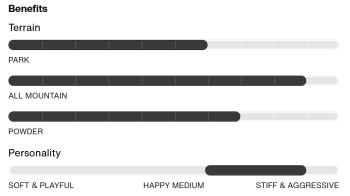 Burton Custom X Wide snowboard lap 10.Kép