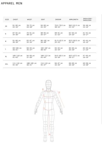 POC Radiant Jersey kabát 3.Kép