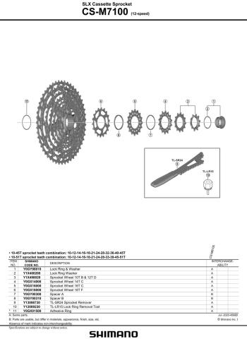 Shimano SLX M7100 cassette 5.Image