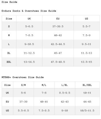 Endura MT500 Plus Overshoe 5.Image