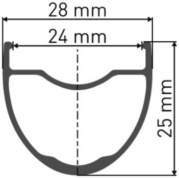 DT Swiss GR 1600 Spline DB 25 Disc kerék szett 4.Kép