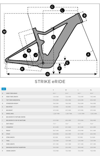 Scott Strike eRide 930 bike 3.Image