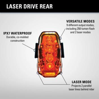 Lezyne Laser Drive hátsó lámpa 6.Kép