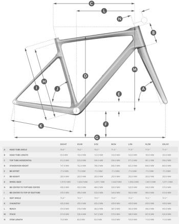 Scott Speedster Gravel 30 kerékpár 3.Kép