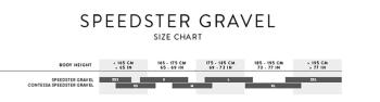 Scott Speedster Gravel 30 kerékpár 4.Kép