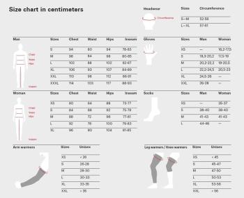 Bicycle Line Alyson S2 bib short 10.Image