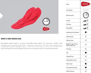 Endura Loop Waist Gel Short 12.Image