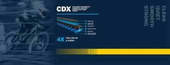 Gates Carbon Drive CDX 122T szíj 2.Kép