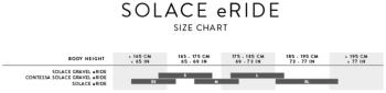 Scott Solace Gravel eRide 20 kerékpár 3.Kép