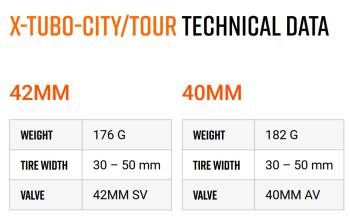 Tubolito X-Tubo City/Tour 700-30/50 AV belső gumi 3.Kép