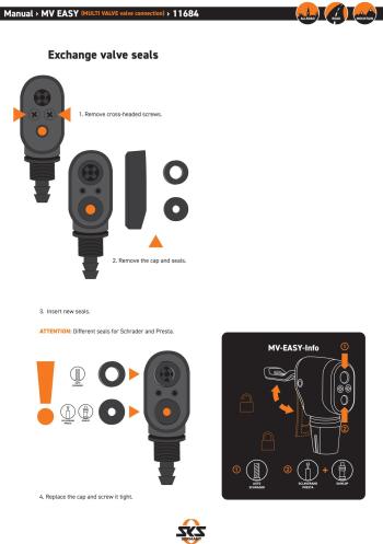 SKS Multivalve Easy műhelypumpa fej 8.Kép