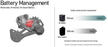 Shimano XTR Di2 M9250 Upgrade Kit váltó+kar szett 5.Kép