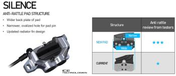 Shimano XTR M9200 rear hydraulic disc brake 6.Image