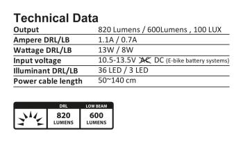 Lezyne Orbis StVZO E600 Flat front light 2.Image