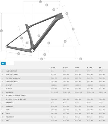 Scott Scale 940 29 MTB kerékpár 2.Kép