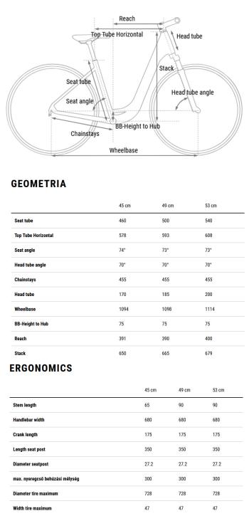 Cube Touring Pro Unisex bike 8.Image