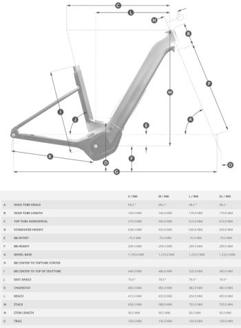 Scott Sub 20 Belt Wave eRide bike 3.Image