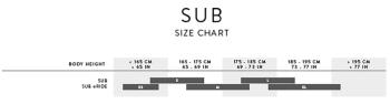 Scott Sub 20 Belt Wave eRide bike 4.Image