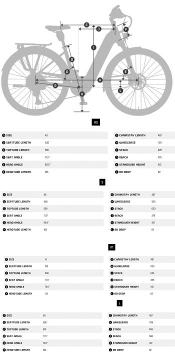 KTM Macina Style 820 XL Di2 Unisex kerékpár 2.Kép