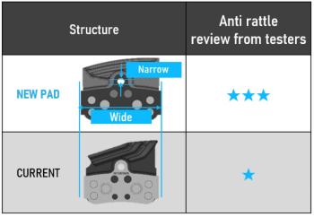 Shimano XTR M9220 első tárcsafék szett 6.Kép