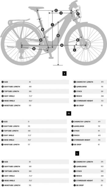 KTM Macina Style 730 WMS kerékpár 3.Kép