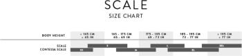 Scott Scale Gravel 10 kerékpár 4.Kép
